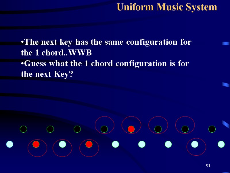 91 Uniform Music System   The next key has the same configuration for